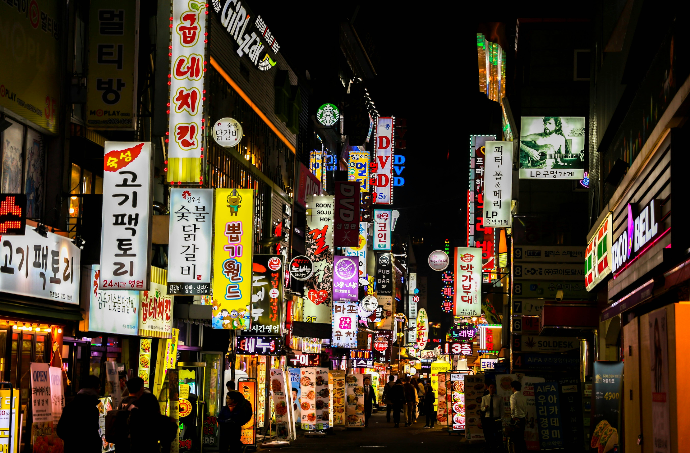 koreanska skyltar